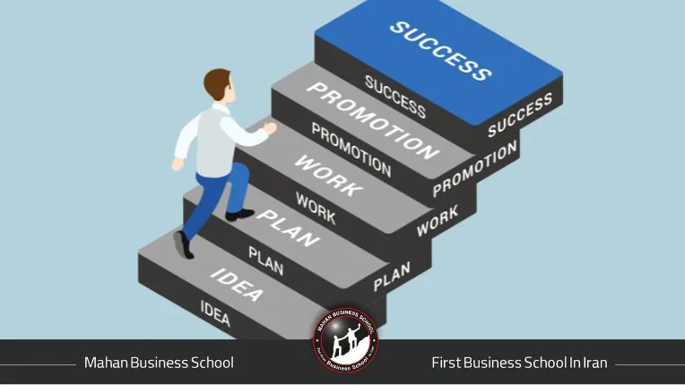 مراحل راه‌اندازی کسب‌وکار از ایده تا اجرا