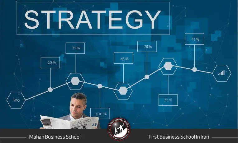 آموزش مدیریت استراتژیک برای تصمیمگیریهای مؤثر و آیندهنگرانه.
