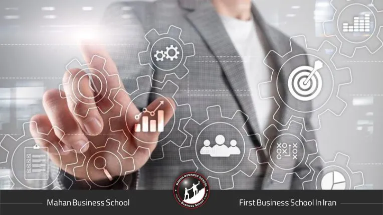 سیستم سازی در کسب و کار و مدیریت فرآیندها