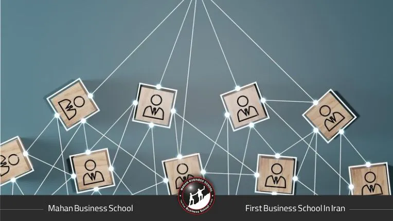 نقشه راه جذب مشتری مسیر مرحلهبهمرحلهای است که نشان میدهد چگونه یک مخاطب از آشنایی اولیه با برند تا تبدیل شدن به مشتری هدایت میشود.