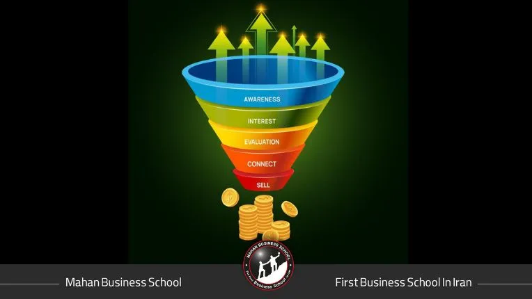 قیف فروش چیست و مراحل آن در بازاریابی دیجیتال