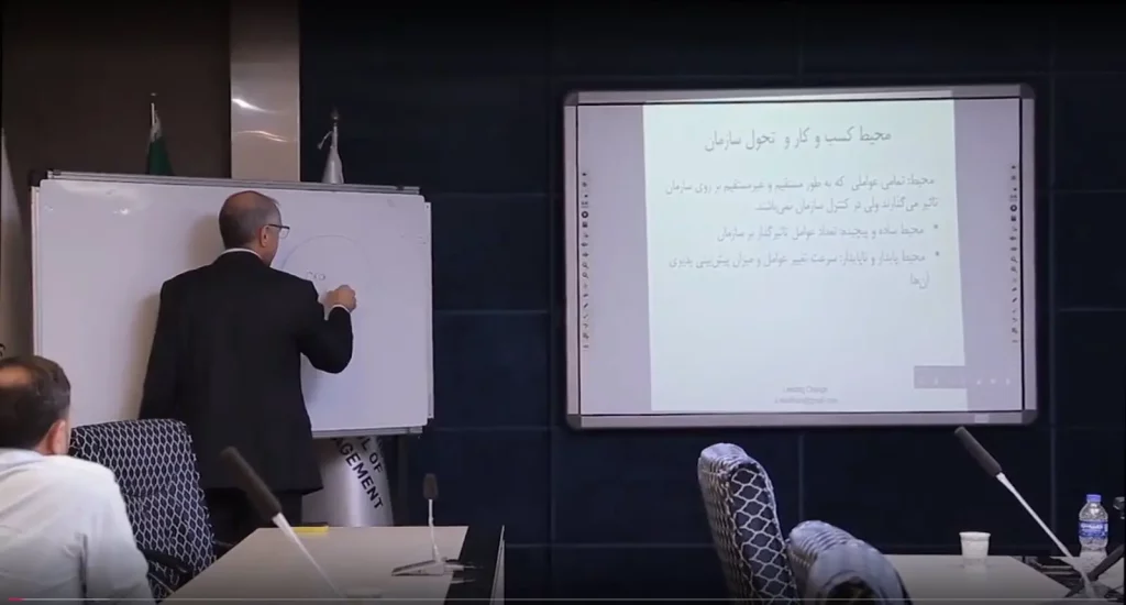 تدوین بوم کسب وکار