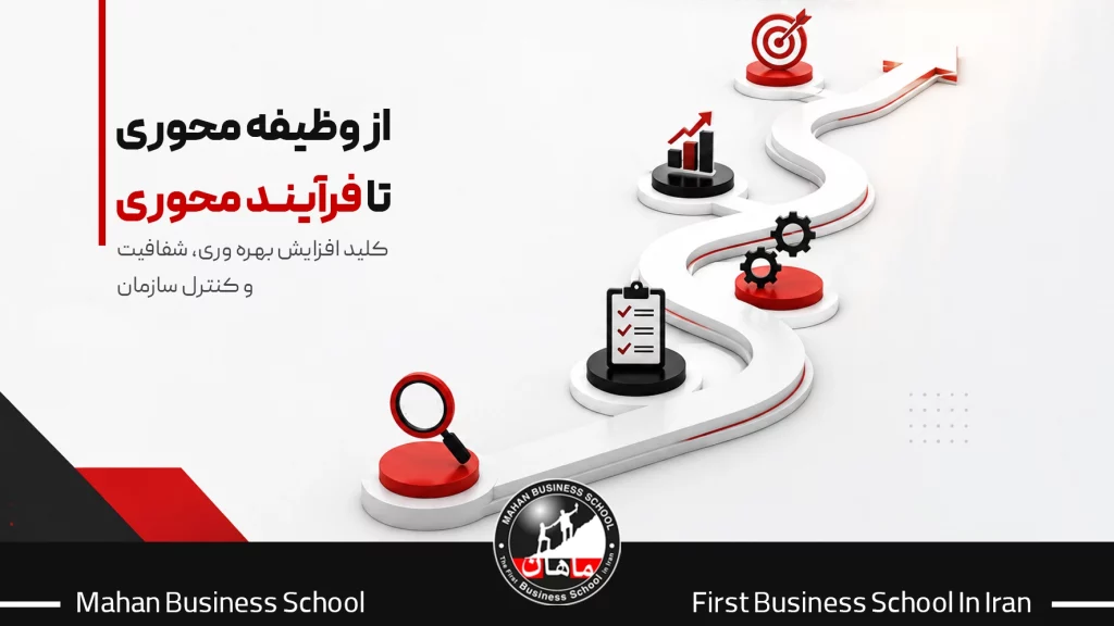 کندی در تصمیمگیری، ناهماهنگی بین واحدها و پاسکاری مسئولیتها، همگی نشانههایی از سندروم “وظیفهمحوری افراطی” هستند. وقتی سازمان به جای فرایندها، حول محور دپارتمانها چیده شود، شفافیت از بین رفته و بهرهوری قربانیِ مرزبندیهای داخلی میشود.