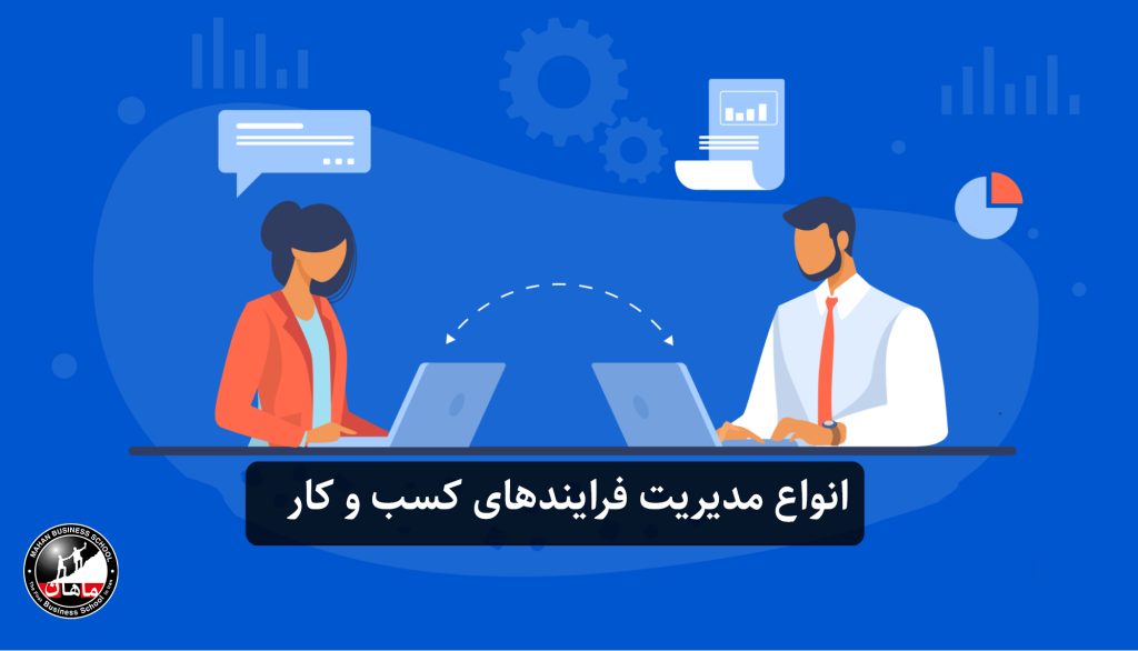 مدیریت فرآیندهای کسب و کار چیست؟ 5 نقش BPM کسب و کار انواع مدیریت فرابند کسب وکار 