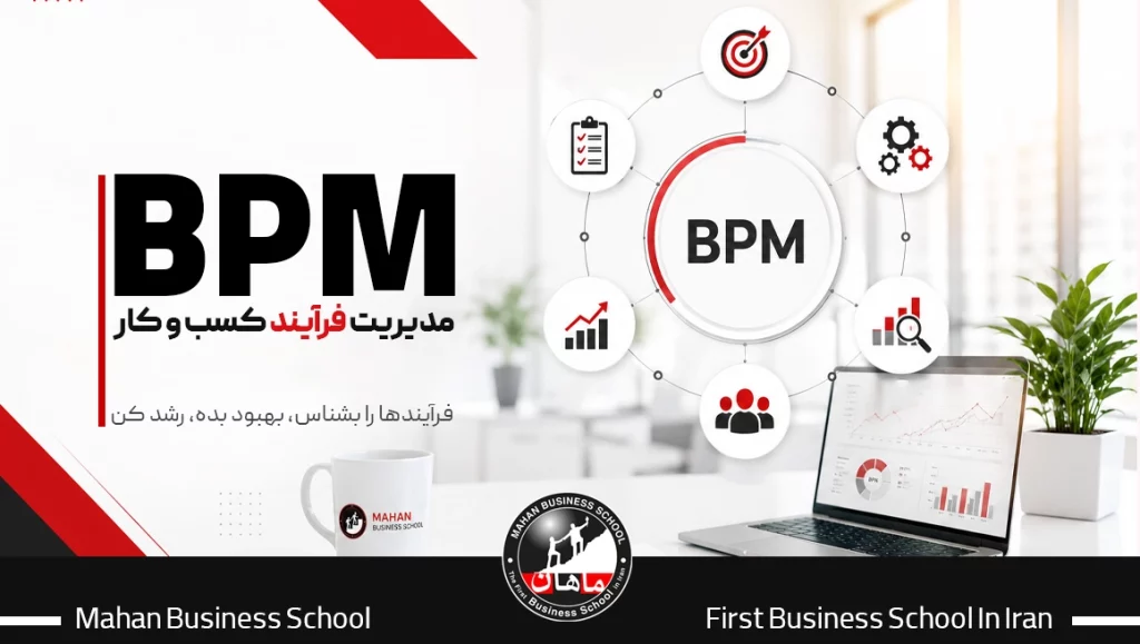 نمودار شماتیک چرخه مدیریت فرایند کسب و کار (BPM) برای بهینه‌سازی سازمانی