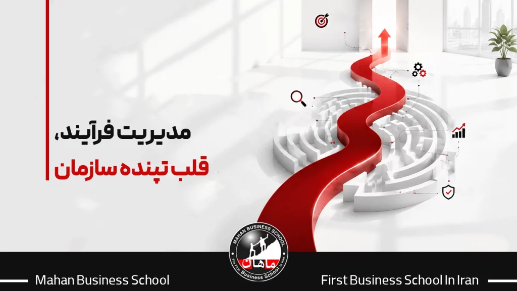 پیادهسازی این نقشه راه، مهارتی است که در دوره MBA ماهان به صورت پروژهمحور تمرین میشود