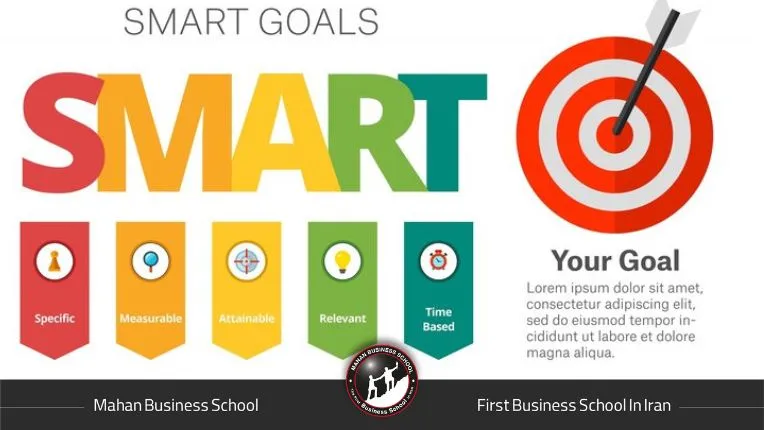 جدول SMART دسته‌بندی شده‌اند.