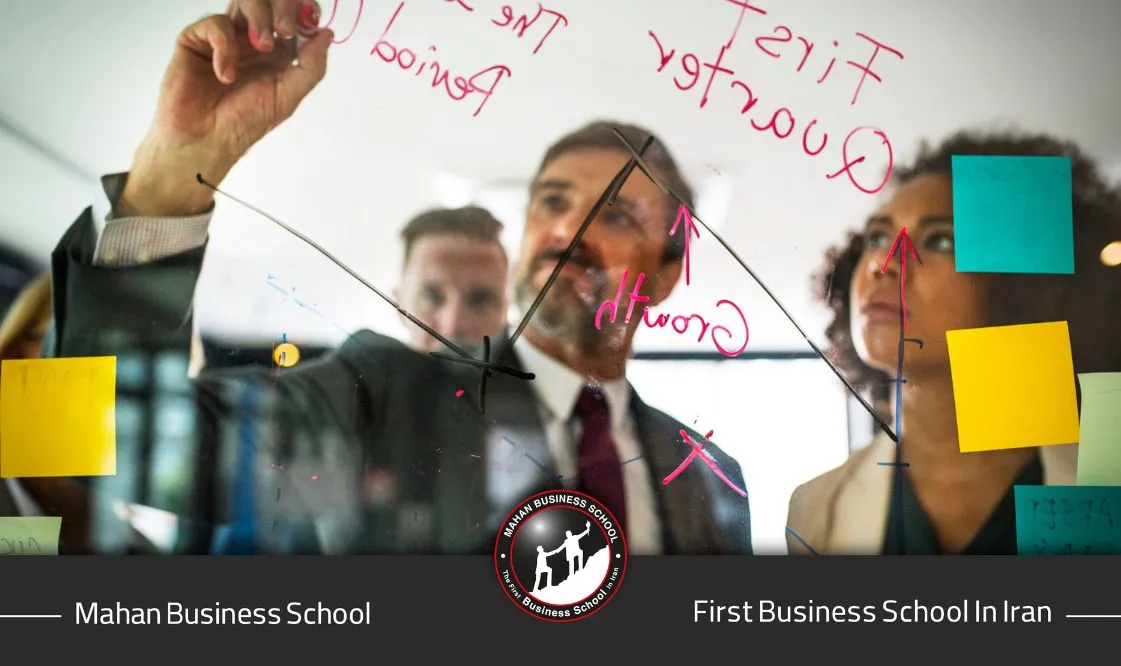 نقش مدیریت در انگیزش کارکنان سازمان در جلسات تیمی به‌خوبی دیده می‌شود.