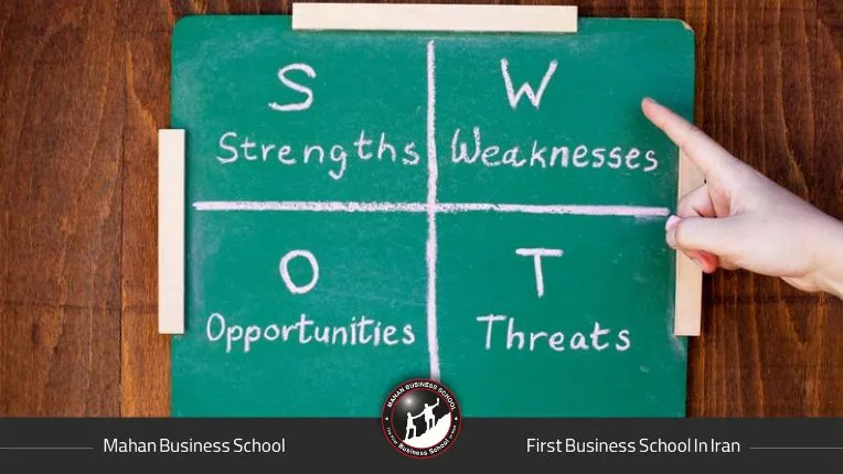 : جدول نمونه تحلیل SWOT برای یک کسب‌وکار کوچک.