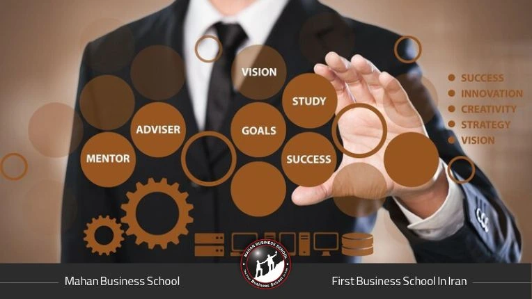 سطوح مختلف مدیریت در سازمان