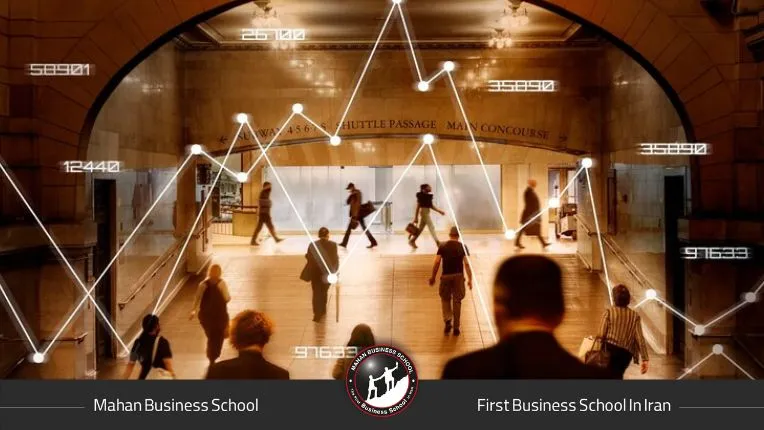 انواع بازار در بازاریابی شامل بازار بالقوه، بازار آماده، بازار هدف و بازار تحت نفوذ