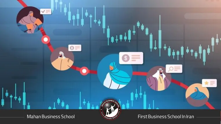 نمودار تفاوت میان بازار در اقتصاد و بازار در بازاریابی