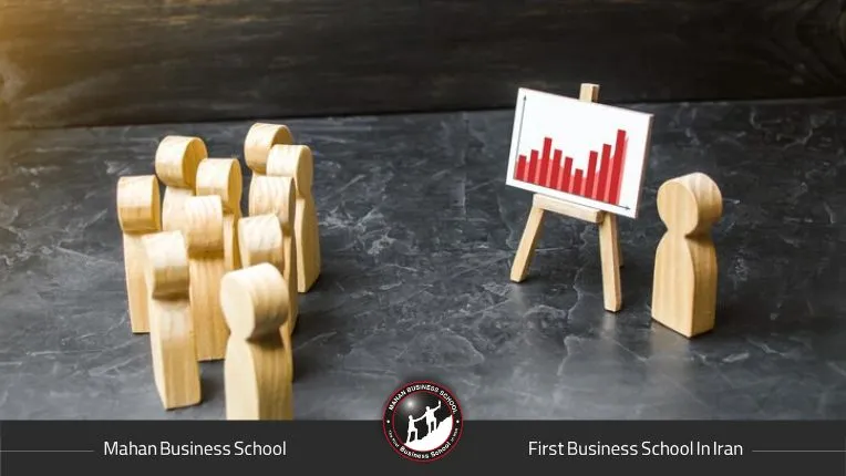 این مفهوم به موانع مختلفی که می‌تواند روند فروش را مختل کند، از جمله مشکلات ارتباطی یا عدم اعتماد مشتری، اشاره دارد.