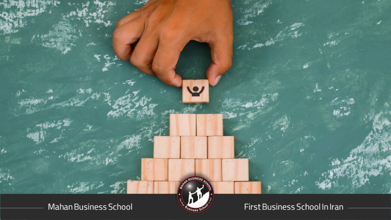 تصویر تحلیلی از پیوند HR، تصمیمگیری و یادگیری سازمانی.