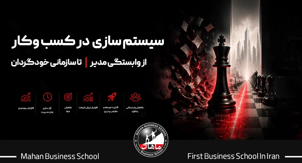 قتی کارها طبق یک فرآیند شفاف و استاندارد پیش بروند، اشتباهات تکراری تیم به حداقل می‌رسد