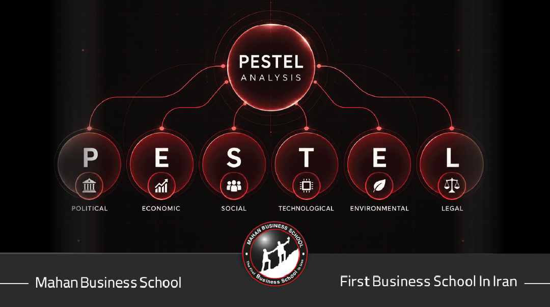 مدل PESTEL و شش عامل محیط کسب‌وکار