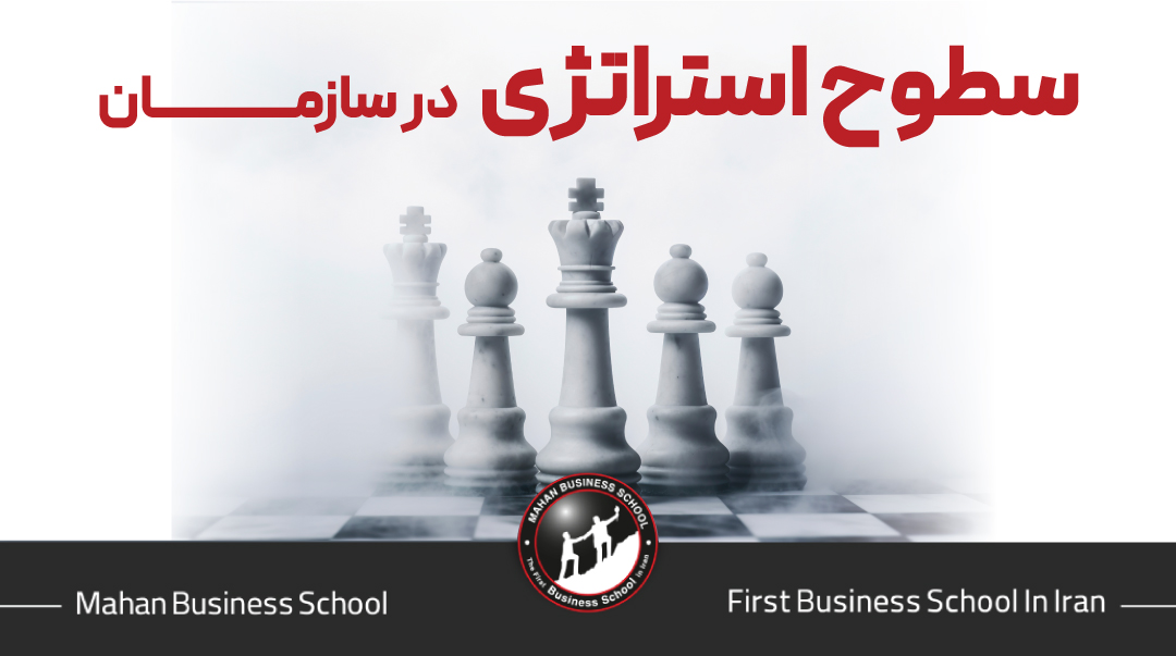 سطوح استراتژی در سازمان